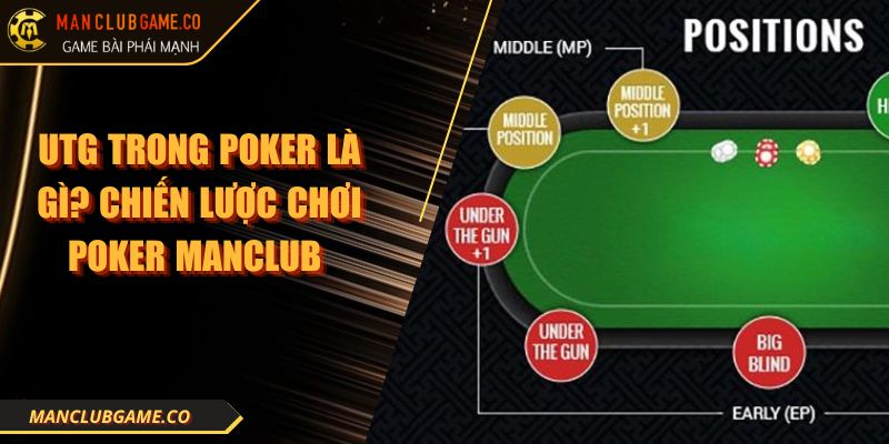 UTG Trong Poker Là Gì? Chiến Lược Chơi Poker Manclub